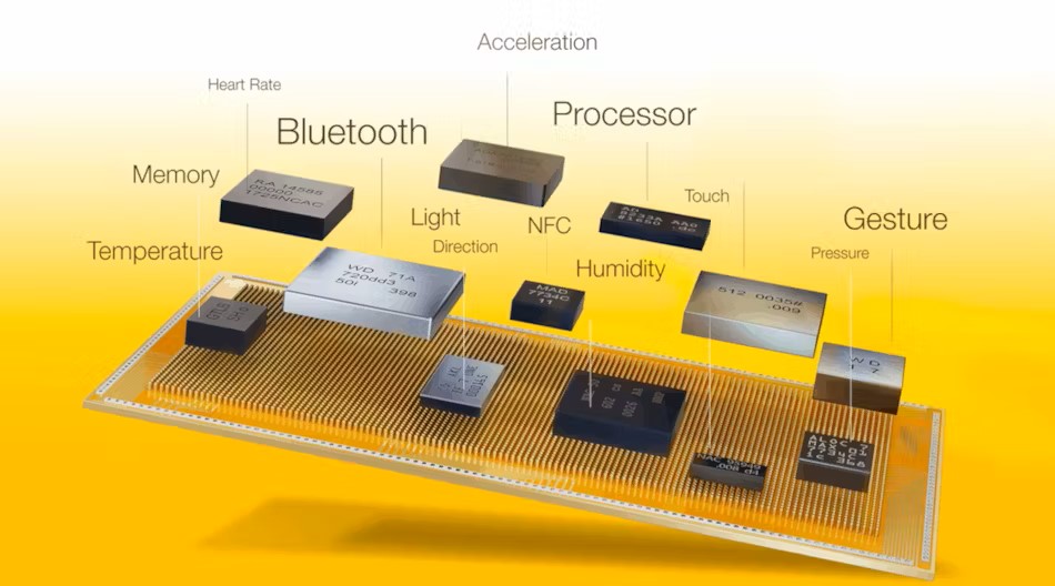 Chiplet Ecosystem Emerges as a Game-Changer for Semiconductor Design